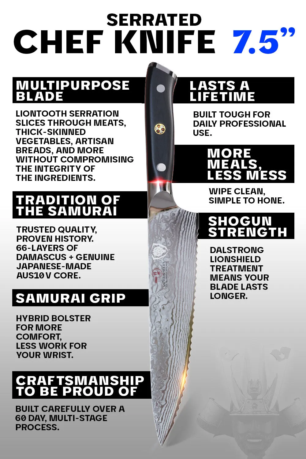 Serrated Chef's Knife 7.5" | Shogun Series | ELITE | Dalstrong ©